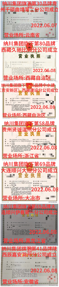 貴州千碩曲靖第二分公司等七家分公司成立了！